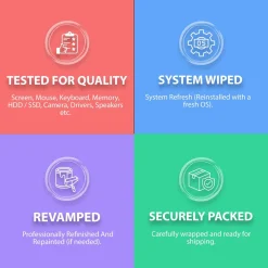 Dell Optiplex SFF Intel Core i7 10th Gen 32GB 1TB SSD Windows 11 Pro Wi-Fi HDMI 5